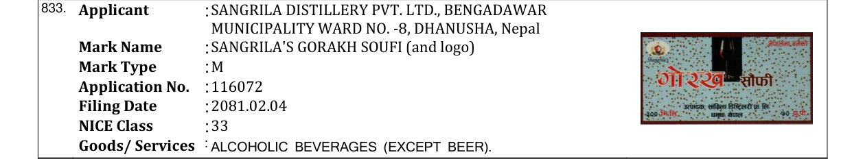 Original bulletin entry for SANGRILA'S GORAKH SOUFI (and logo)