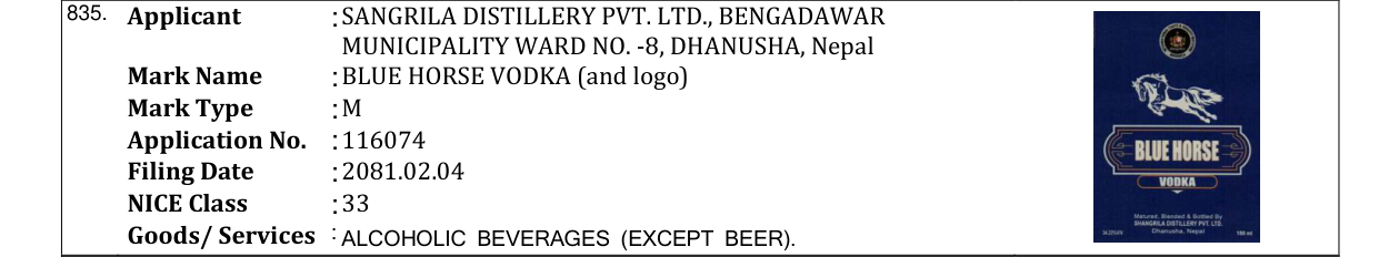 Original bulletin entry for BLUE HORSE VODKA (and logo)