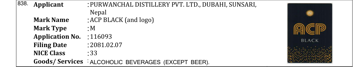 Original bulletin entry for ACP BLACK (and logo)