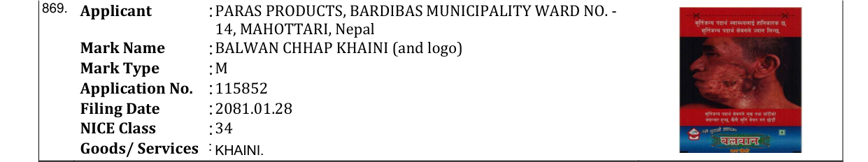 Original bulletin entry for BALWAN CHHAP KHAINI (and logo)