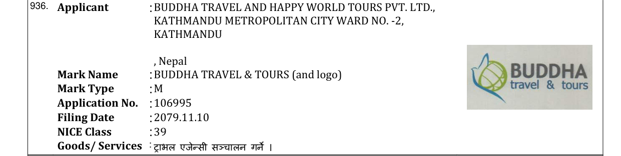 Original bulletin entry for BUDDHA TRAVEL & TOURS (and logo)