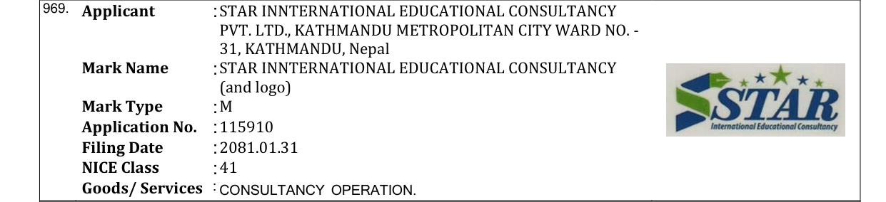 Original bulletin entry for STAR INNTERNATIONAL EDUCATIONAL CONSULTANCY (and logo)
