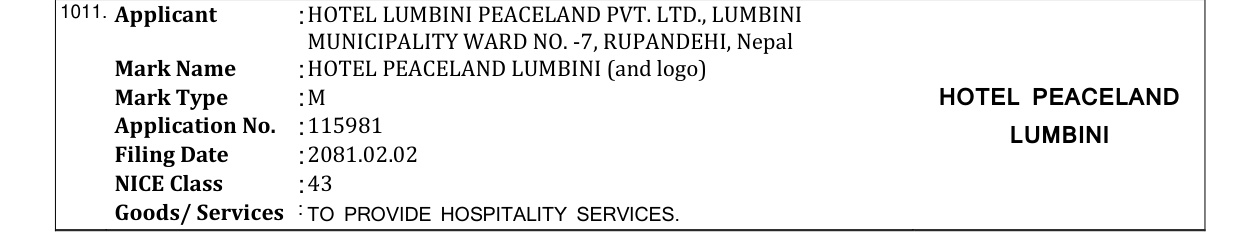 Original bulletin entry for HOTEL PEACELAND LUMBINI (and logo)