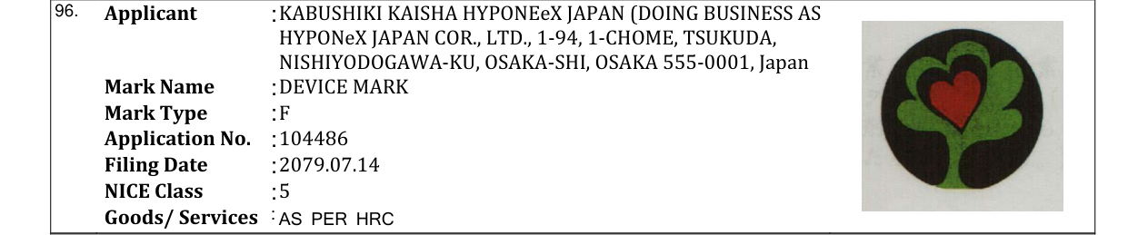Original bulletin entry for DEVICE MARK
