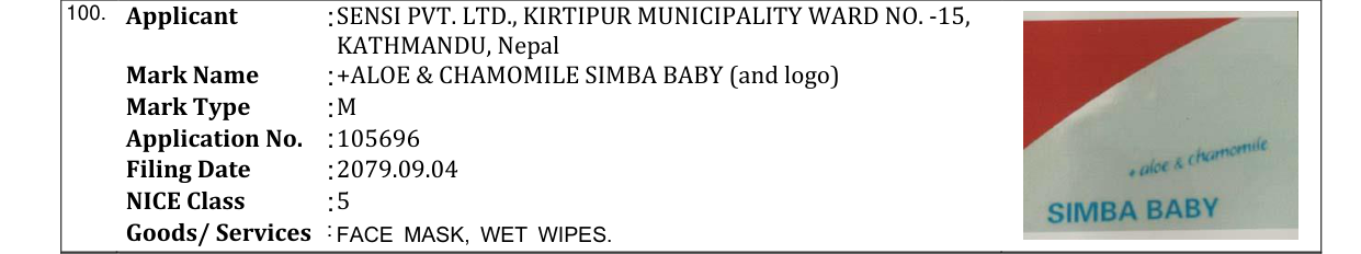 Original bulletin entry for +ALOE & CHAMOMILE SIMBA BABY (and logo)