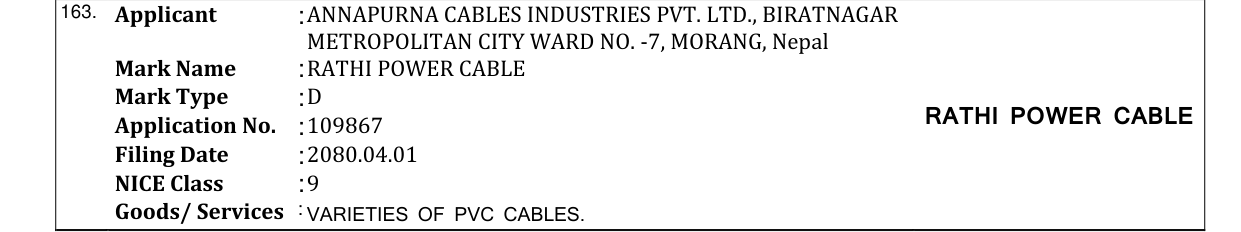 Original bulletin entry for RATHI POWER CABLE
