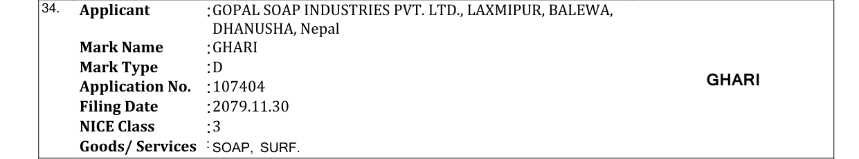 Original bulletin entry for GHARI