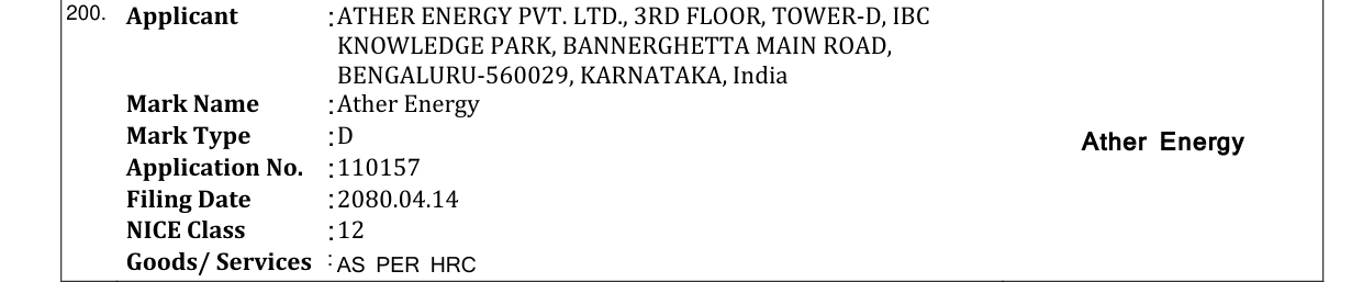 Original bulletin entry for Ather Energy