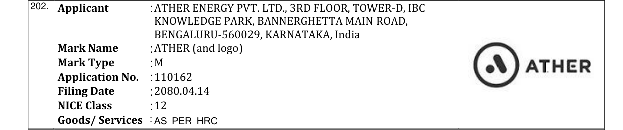 Original bulletin entry for ATHER (and logo)