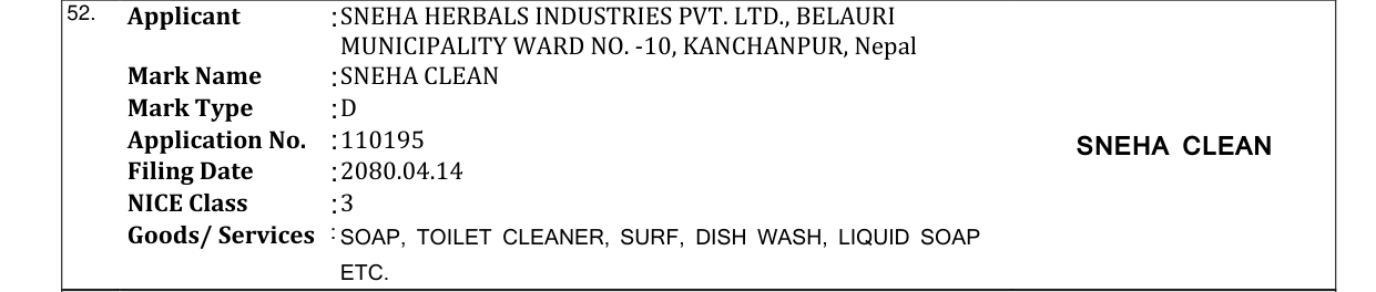 Original bulletin entry for SNEHA CLEAN