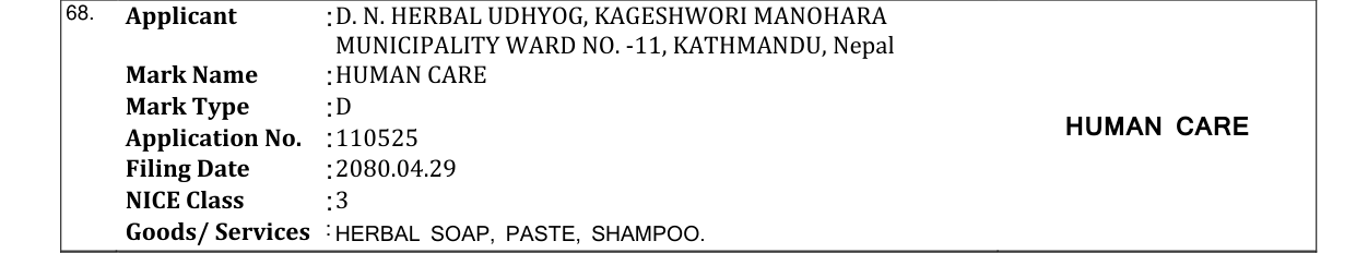 Original bulletin entry for HUMAN CARE