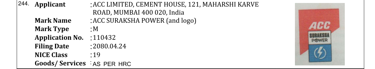 Original bulletin entry for ACC SURAKSHA POWER (and logo)