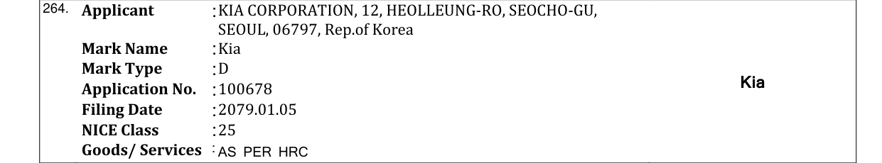 Original bulletin entry for Kia