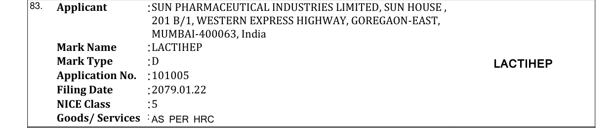 Original bulletin entry for LACTIHEP