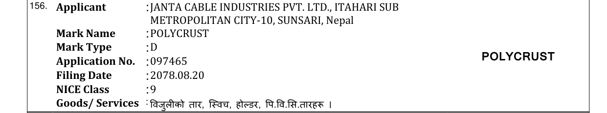 Original bulletin entry for POLYCRUST
