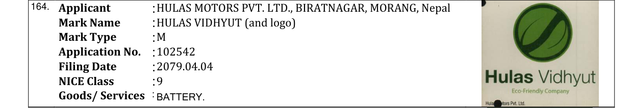 Original bulletin entry for HULAS VIDHYUT (and logo)