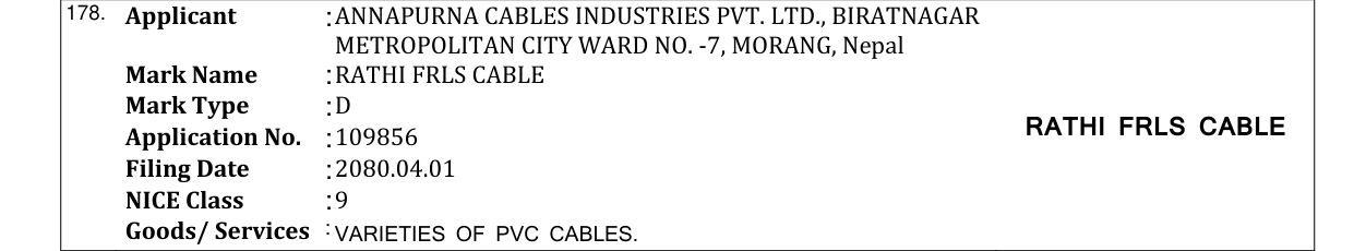 Original bulletin entry for RATHI FRLS CABLE