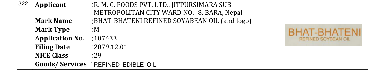 Original bulletin entry for BHAT-BHATENI REFINED SOYABEAN OIL (and logo)