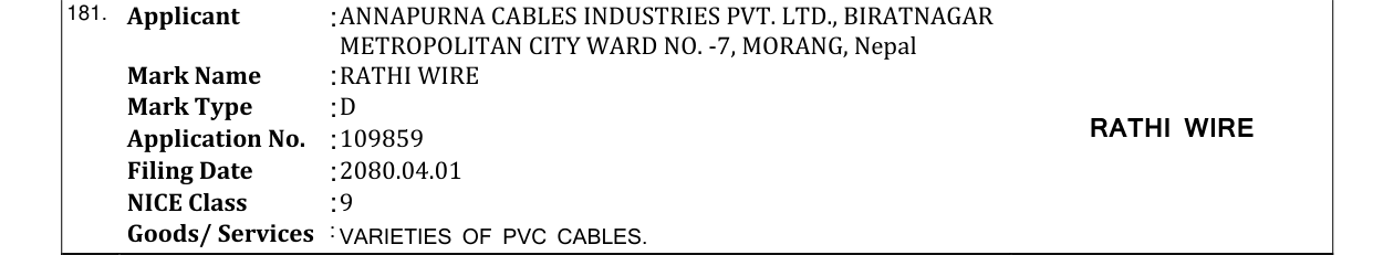 Original bulletin entry for RATHI WIRE