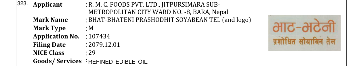 Original bulletin entry for BHAT-BHATENI PRASHODHIT SOYABEAN TEL (and logo)