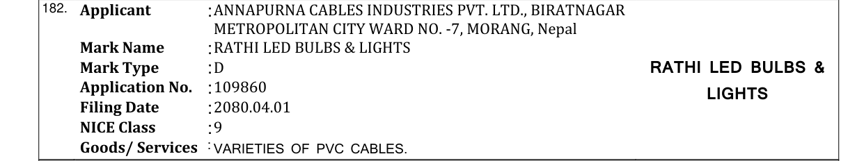 Original bulletin entry for RATHI LED BULBS & LIGHTS
