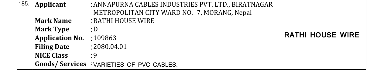 Original bulletin entry for RATHI HOUSE WIRE
