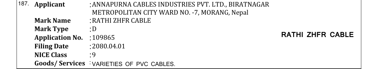 Original bulletin entry for RATHI ZHFR CABLE