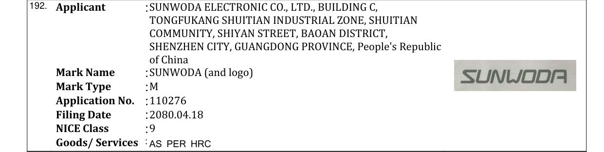 Original bulletin entry for SUNWODA (and logo)
