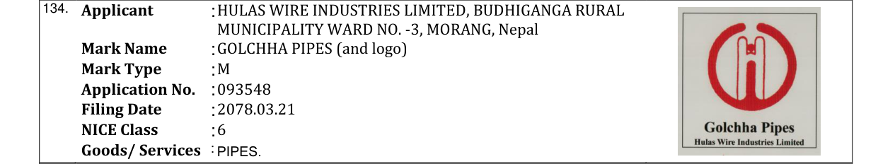 Original bulletin entry for GOLCHHA PIPES (and logo)
