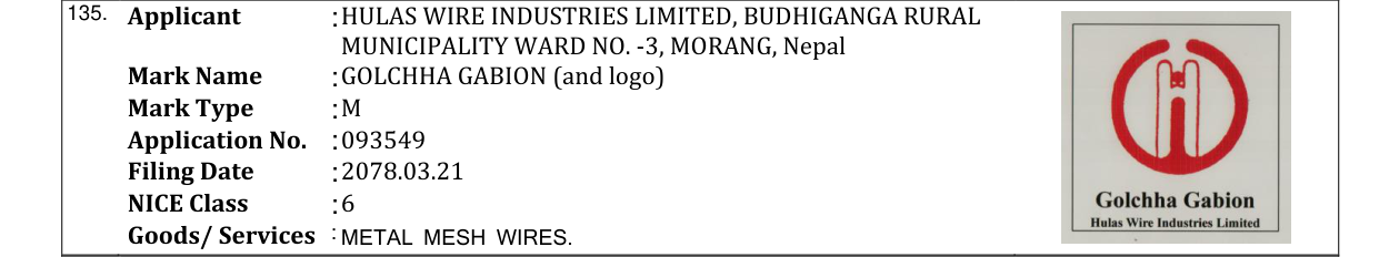 Original bulletin entry for GOLCHHA GABION (and logo)