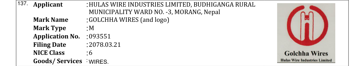 Original bulletin entry for GOLCHHA WIRES (and logo)