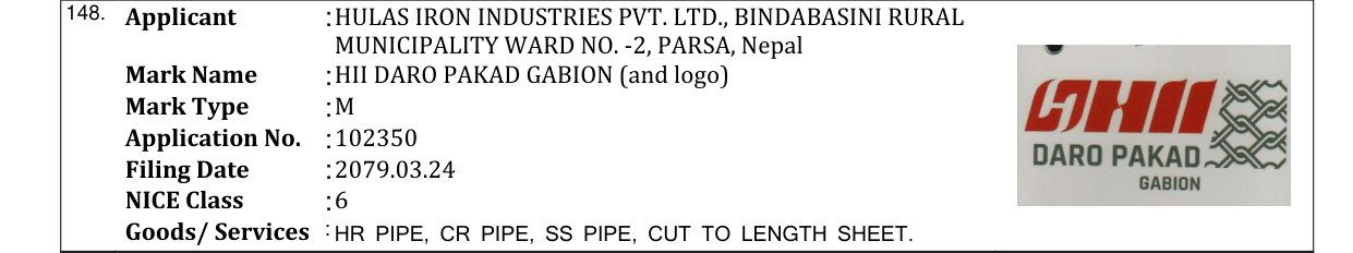 Original bulletin entry for HII DARO PAKAD GABION (and logo)