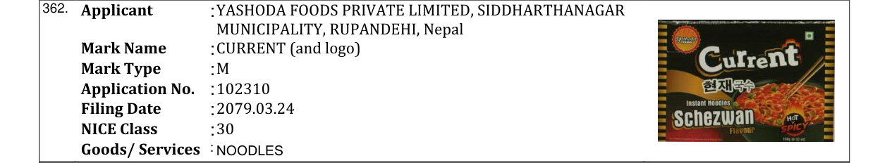 Original bulletin entry for CURRENT (and logo)