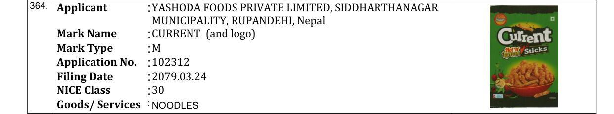 Original bulletin entry for CURRENT (and logo)