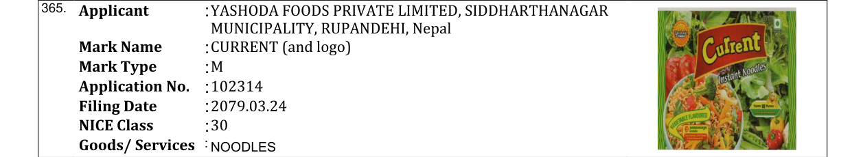 Original bulletin entry for CURRENT (and logo)