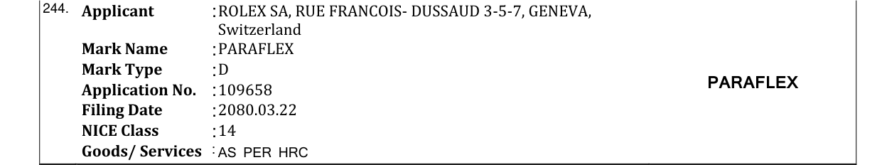 Original bulletin entry for PARAFLEX