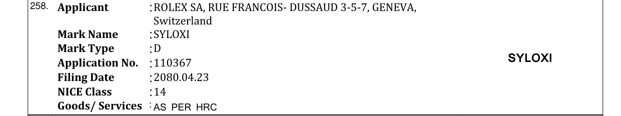 Original bulletin entry for SYLOXI