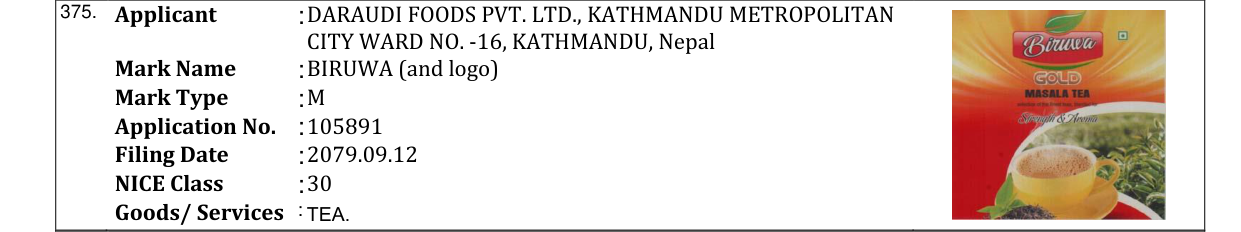 Original bulletin entry for BIRUWA (and logo)
