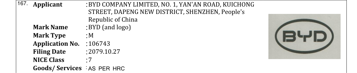 Original bulletin entry for BYD (and logo)