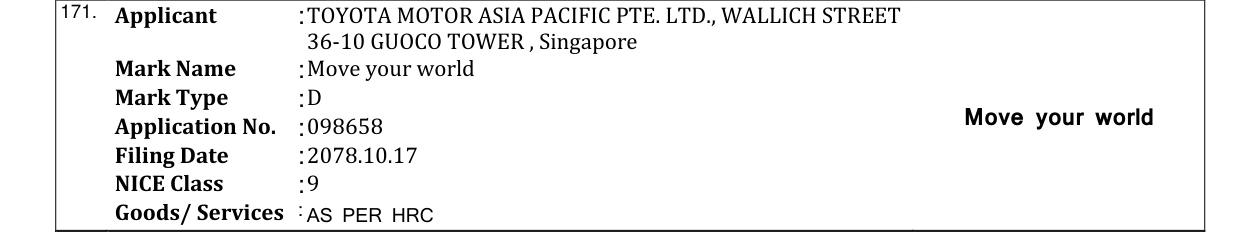 Original bulletin entry for Move your world
