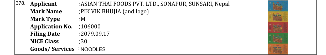 Original bulletin entry for PIK VIK BHUJIA (and logo)