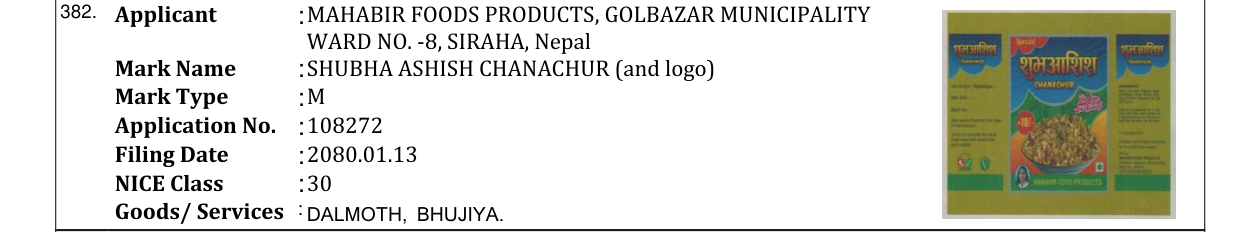 Original bulletin entry for SHUBHA ASHISH CHANACHUR (and logo)