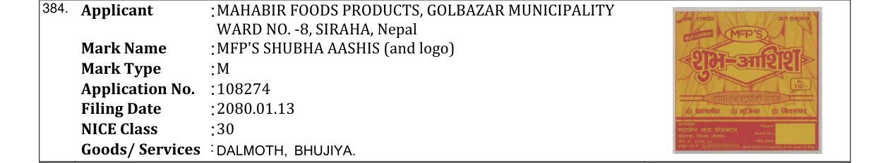 Original bulletin entry for MFP'S SHUBHA AASHIS (and logo)