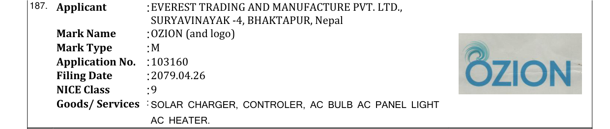Original bulletin entry for OZION (and logo)