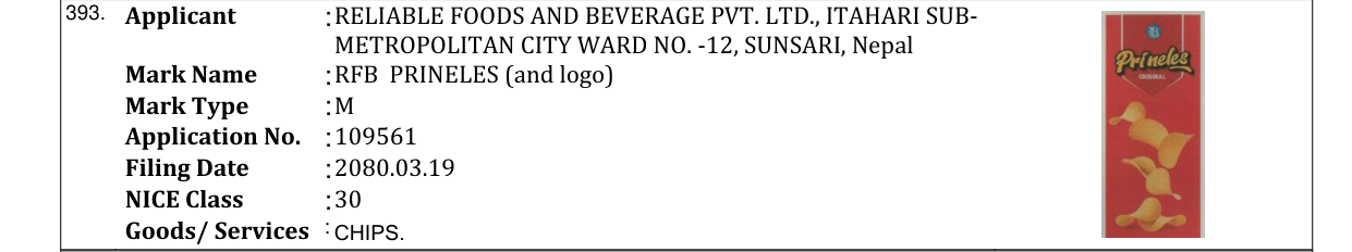 Original bulletin entry for RFB PRINELES (and logo)