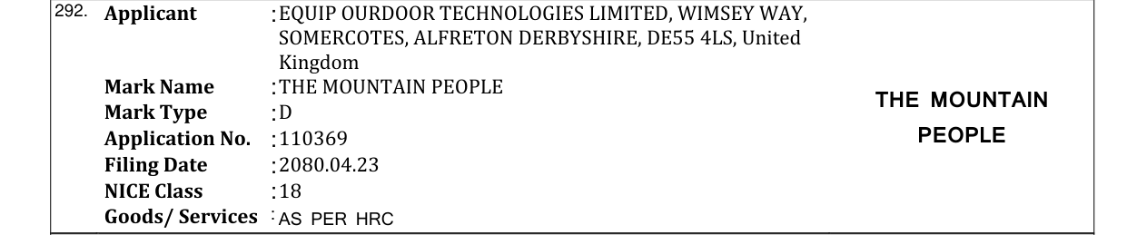 Original bulletin entry for THE MOUNTAIN PEOPLE THE MOUNTAIN