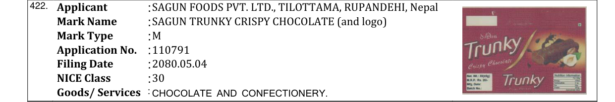 Original bulletin entry for SAGUN TRUNKY CRISPY CHOCOLATE (and logo)