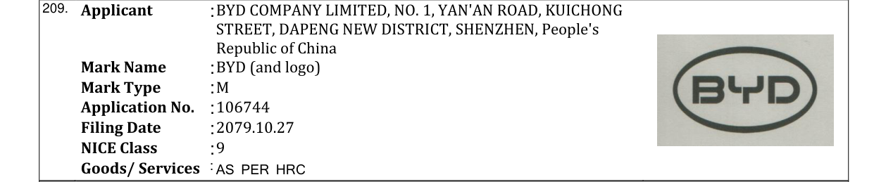 Original bulletin entry for BYD (and logo)