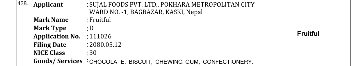 Original bulletin entry for Fruitful