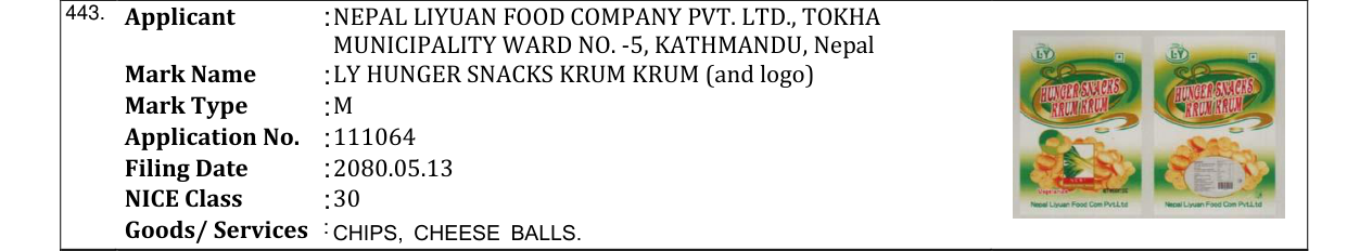 Original bulletin entry for LY HUNGER SNACKS KRUM KRUM (and logo)
